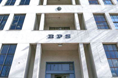bps